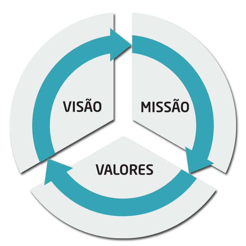 MISSAOVALORES1
